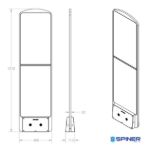 گیت فروشگاهی ژیکان RF